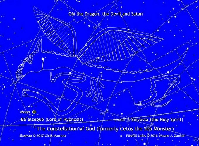 The heavens also declare the likeness of God.